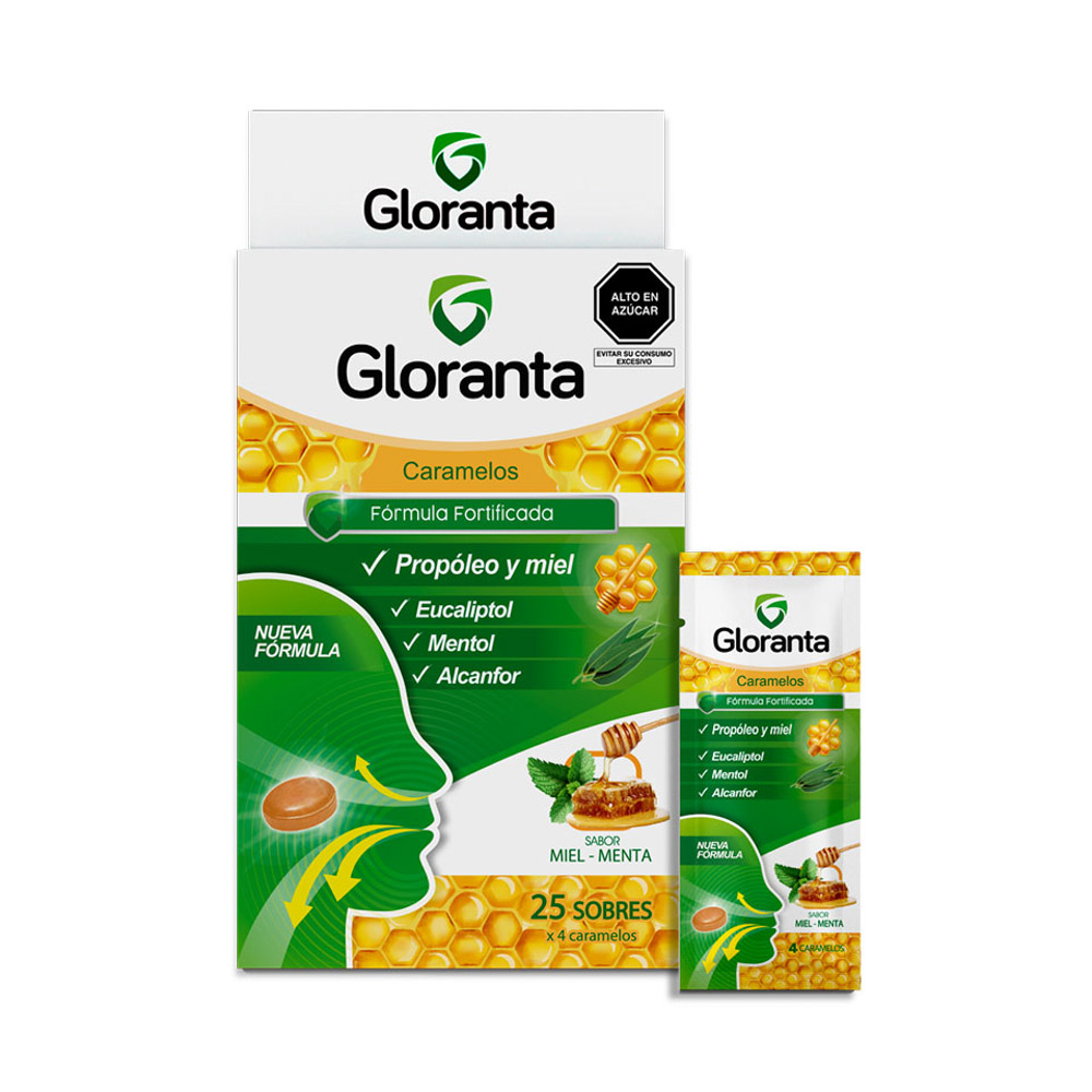 Gloranta Propolio y Miel *4 Caramelos 